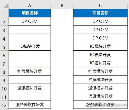 填充不连续空白单元格