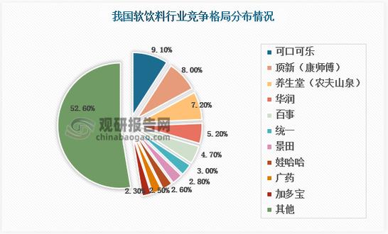 百度每天12点抢份额怎么回事