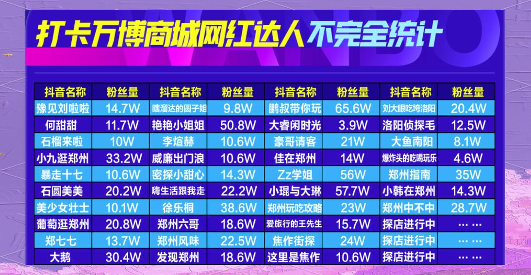 网红商城网站入口