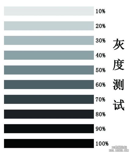 灰度色彩模式
