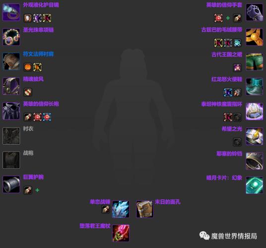 魔兽世界出装备机制