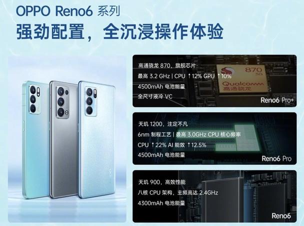 reno6手机参数配置