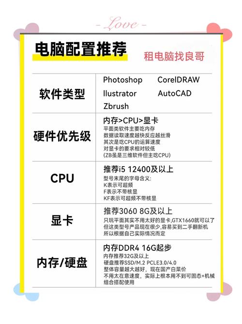 playhome配置要求