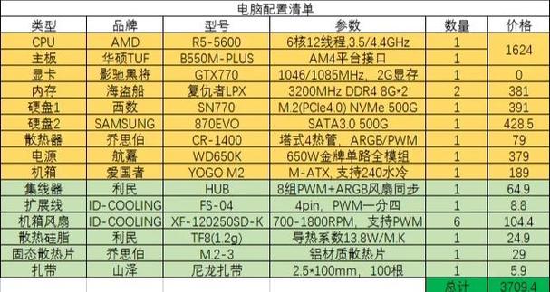 旧电脑怎么升级配置