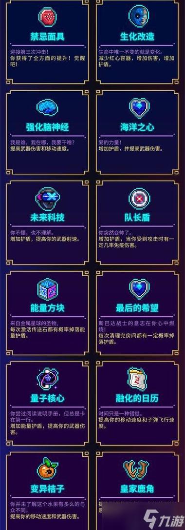 霓虹深渊纪念品图鉴