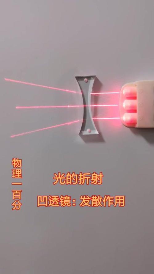 凹面镜是发散作用吗