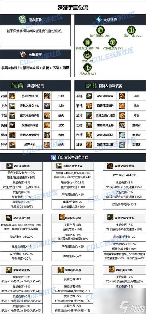 dnf定制属性在哪看截图3