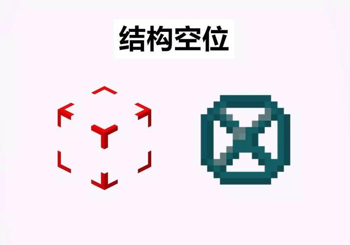 我的时间指令定位结构