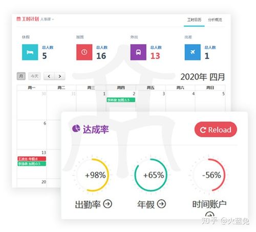 记考勤工时软件 记考勤工时软件