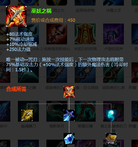无限火力AP出装