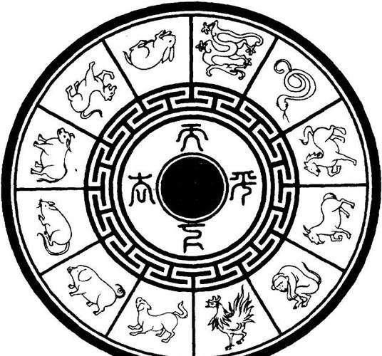 十二生肖哪几个是吉祥生肖