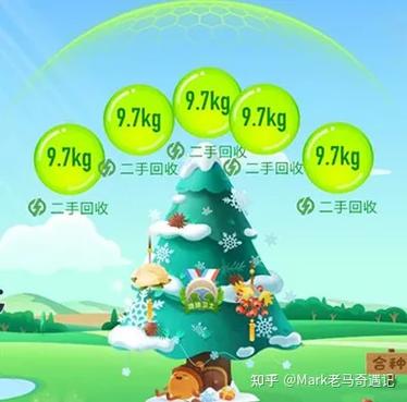 支付宝种树怎样能获得很多的能量截图2