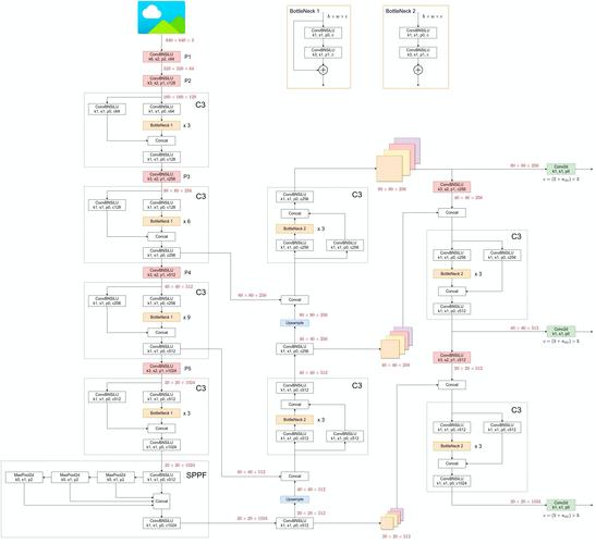 cytus2攻略