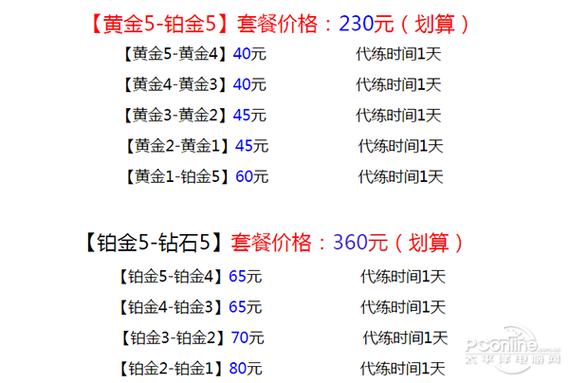 lol黄金代练到钻二多少钱