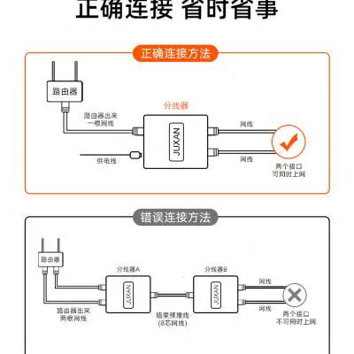 宽带一拖二怎么安装