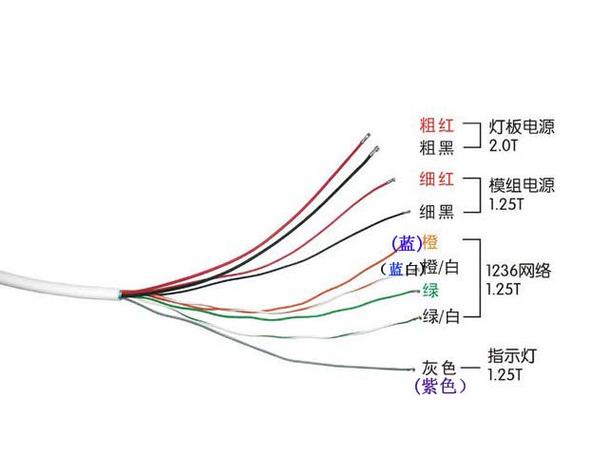 监控接线图