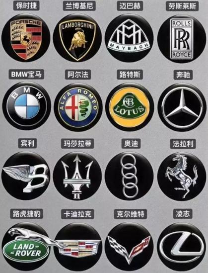 名车车标