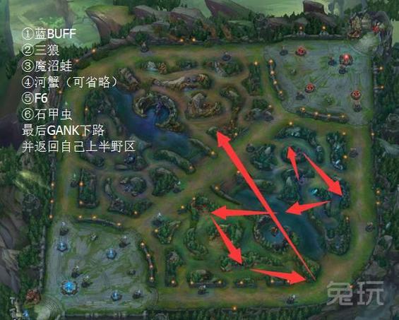 lol新手打野教程
