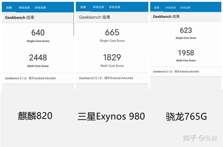 765g和麒麟980哪个好