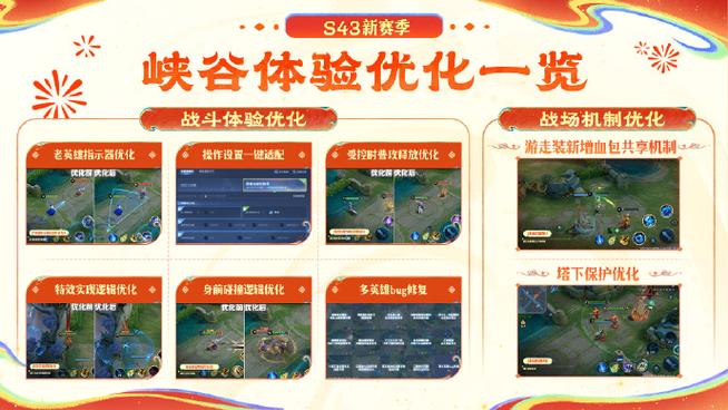王者荣耀二三技能互换位置截图2
