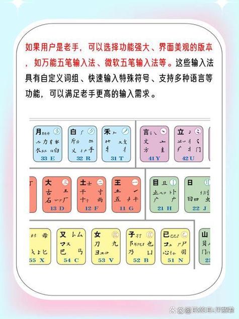 不会打字的人怎么学会截图3