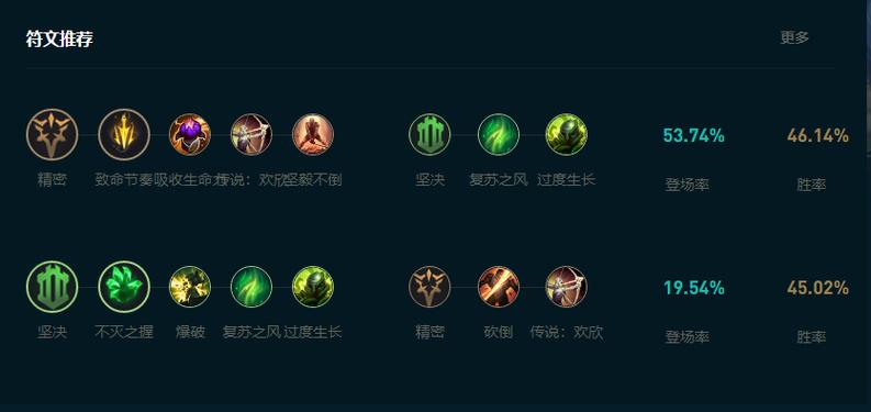 lol攻略
