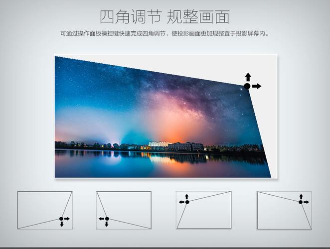 投影画面梯形矫正工具