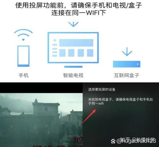手机投屏显示不是一个wifi