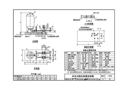消防水箱图集17s205