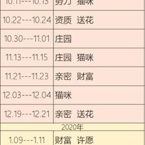 后宫宛如传兑换码2024