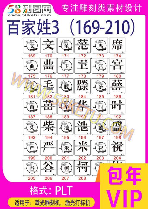 下载百家姓