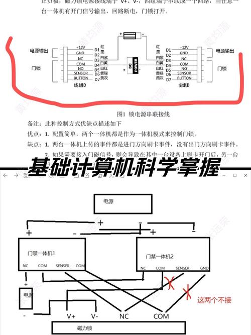 密室逃脱11电闸图解