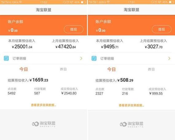 做淘宝联盟推广赚钱