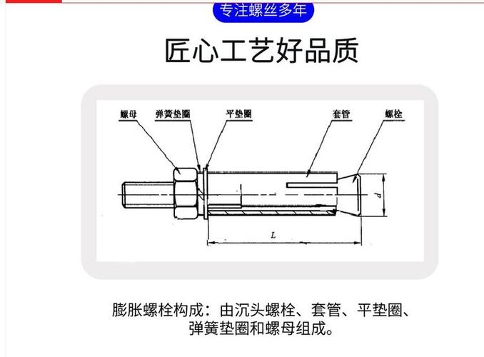膨胀螺栓测量尺寸方法