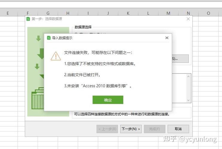 如何不弹出激活向导