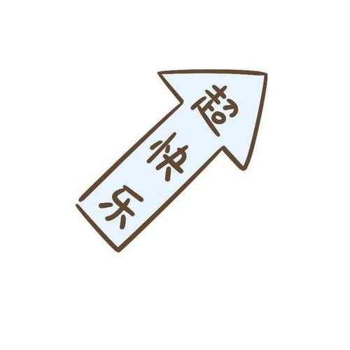 朋友圈九宫格箭头截图2