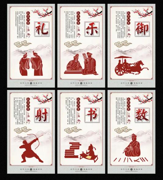 君子六艺,女子八雅