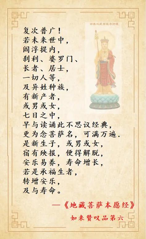 地藏经10000遍神奇