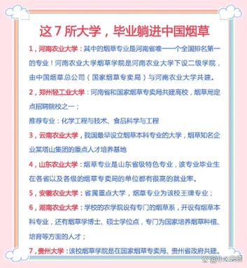烟草学院登录入口官网截图3