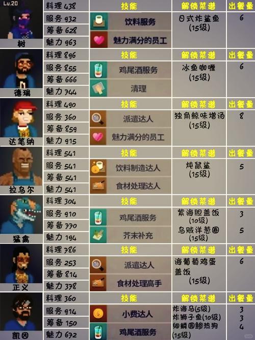 海岛大亨秘籍怎么输入