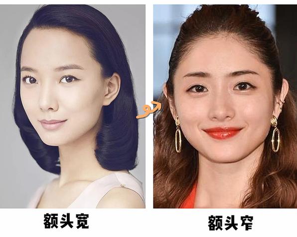 额头窄脸宽的女人命运