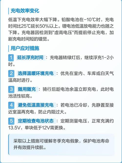 电瓶车充电3个小时就满了