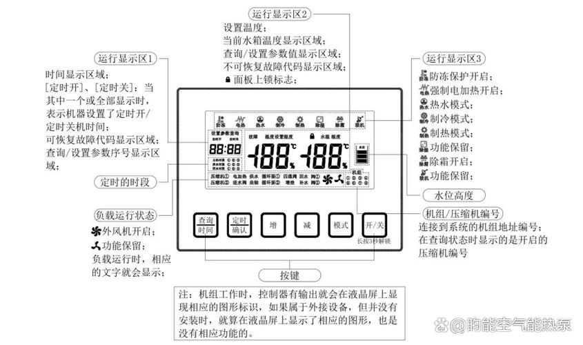 空气能一般开多少度
