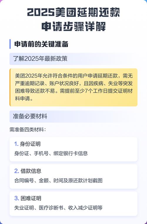 美团还不上可以申请延期吗