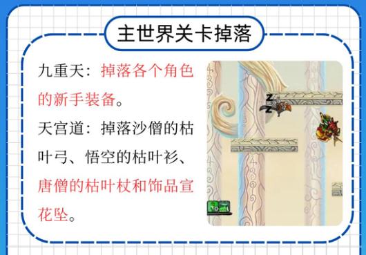 造梦西游3boss掉落装备专区