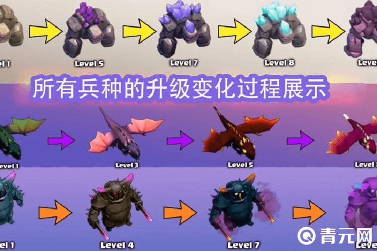 部落冲突兵种进化样貌截图2