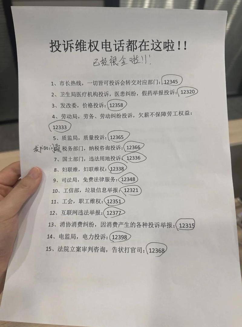 投诉电话查询大全
