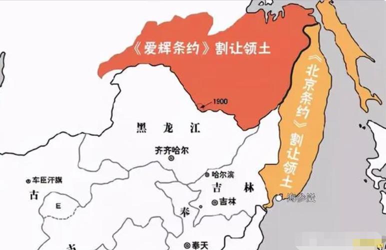 中国海参崴放弃收复了吗