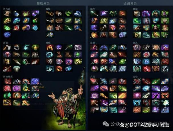 dota2最新中立物品介绍