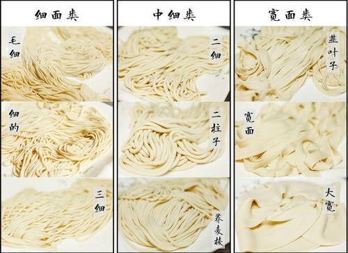 拉面有几种
